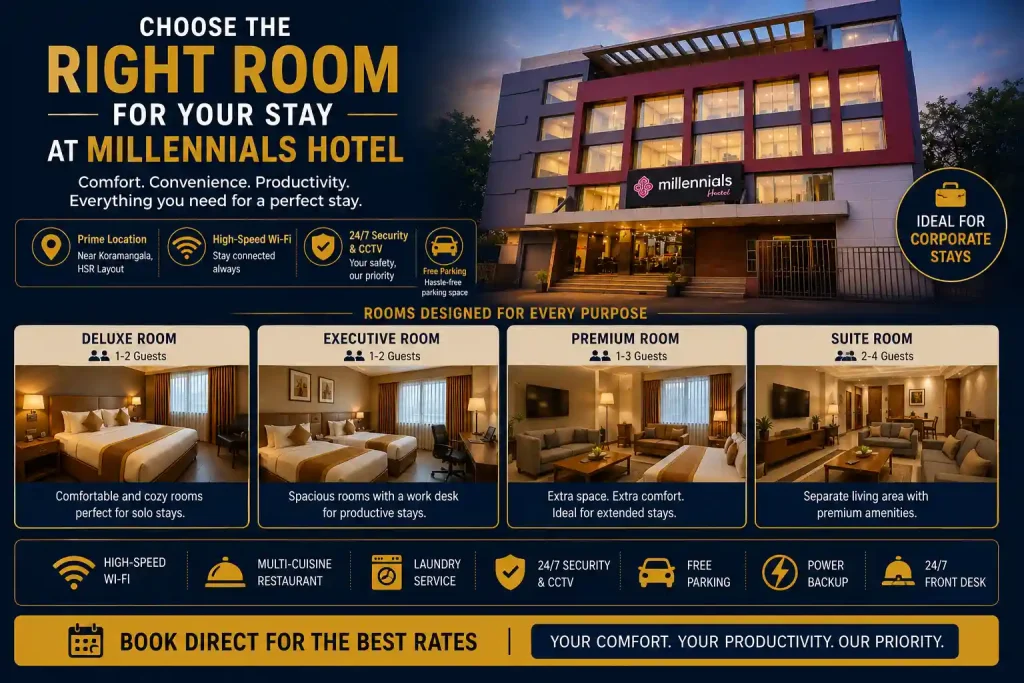 Choose the Right Room for Your Stay at Millennials Hotel
