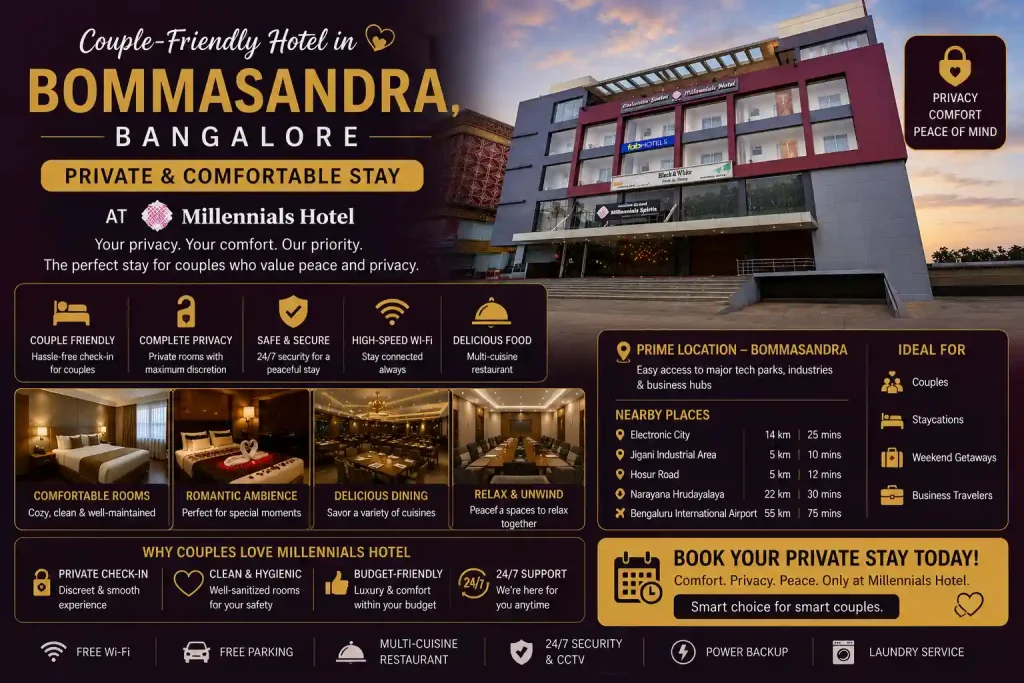 Couple Friendly Hotel in Bommasandra, Bangalore – Private & Comfortable Stay at Millennials Hotel